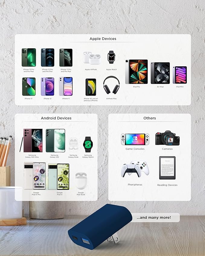 iHome USB C Charger: AC Pro 20W Multiport (1 USB-C Port, 1 USB-A Port), Flat USB Block, Dual Port USB Plug Adapter & Phone Charging Block