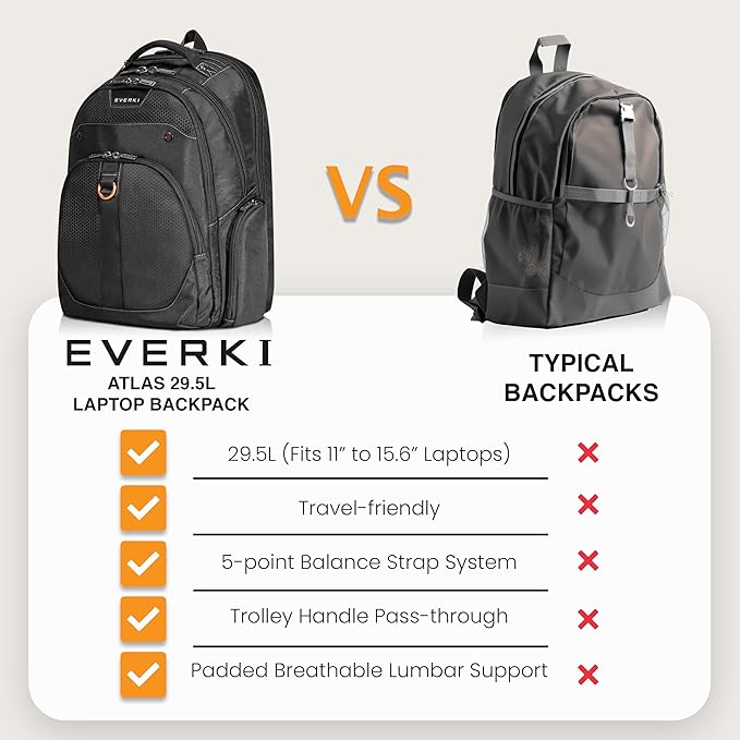 EVERKI Atlas 29.5L Business Laptop Backpack – Travel Backpack for Women & Men, Work/Travel Bag, Laptop Bag Fits 15.6-Inch, Backpack for Women, Men’s Laptop Bags – Black (EKP121S15)