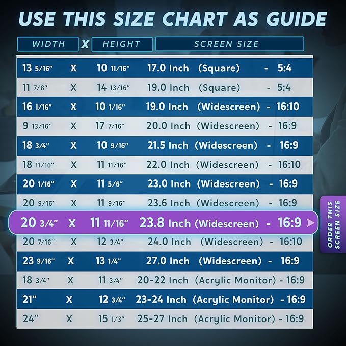 Akamai Office Products 23.8 inch Monitor Anti Glare Screen – Anti-Glare, Anti-Scratch, Blocks 96% UV Blue Light Protection – Matte Gloss Finish (23.8" Widescreen (16:9), Anti-Glare)