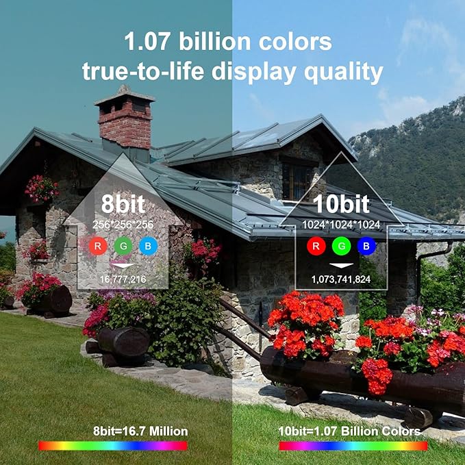 Laptop Extender 22” Dual Portable Monitor Screen120Hz 120sRGB 1080P Stacked Foldable Triple Screen for Windows MacOS/HDMI Type-C Work Gaming Office