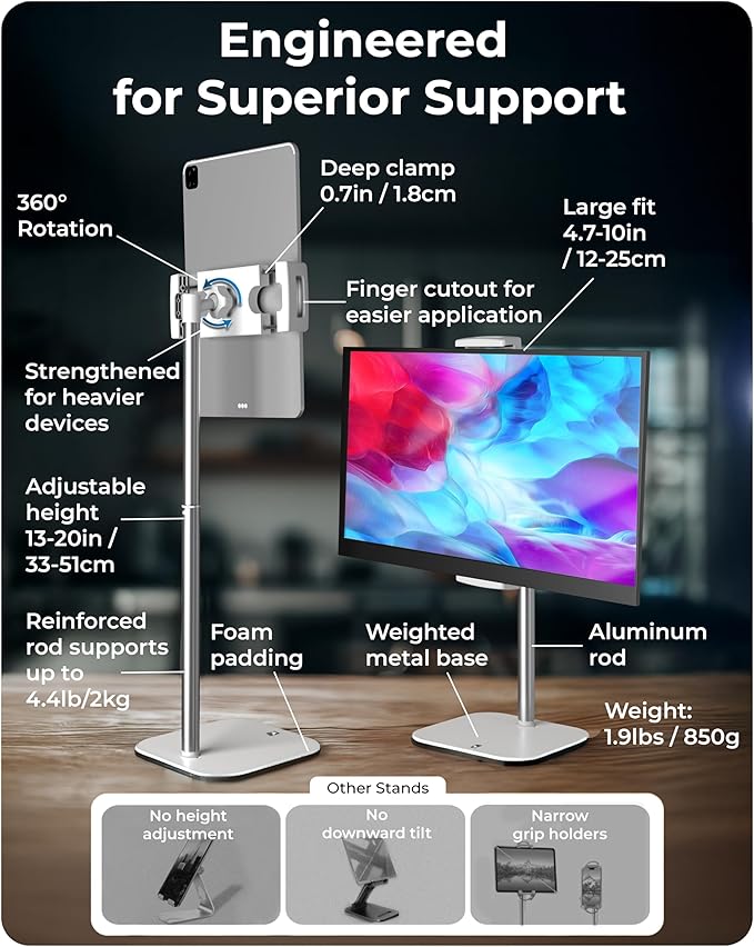 COOPER TabStand, 20" Tall iPad Stand for Desk, Portable Monitor Holder up to 17" Holds 4.4lb, Desktop Tablet Stand, Tablet Mount, Apple iPad Holder for Desk, for Samsung, Kindle, Fire (Frost White)