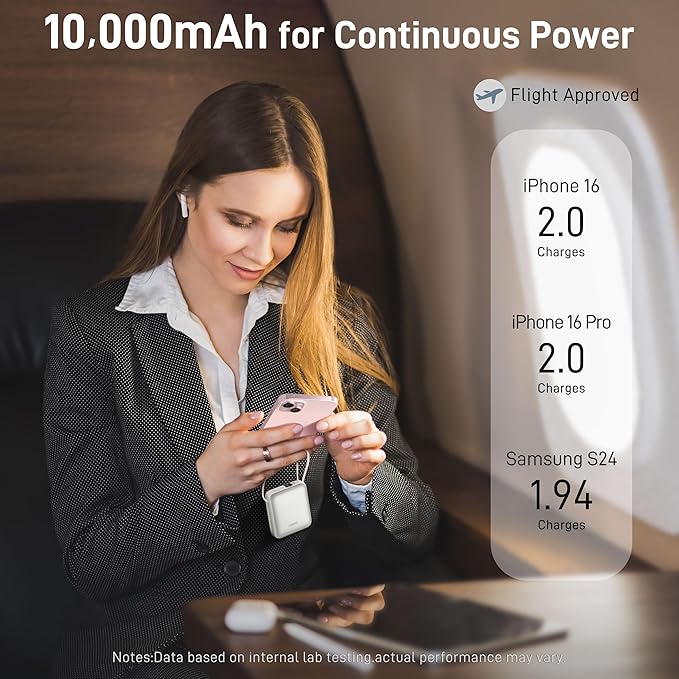 VINKO Portable Charger Power Bank, 10000mAh Travel Essentials Battery Pack, 22.5W Fast Charging USB C Charging Bank Built-in Cables Cords Wires Compatible with iPhone,Samsung,Android(White)