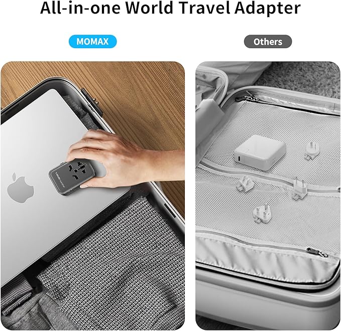 MOMAX Universal Travel Adapter, PD 35W Fast International Power Adapter, 3 USB C & 2 USB A, Worldwide Travel Plug Adapter, International Power Adapter for Europe, USA, Japan, Australia (Type C/A/G/I)