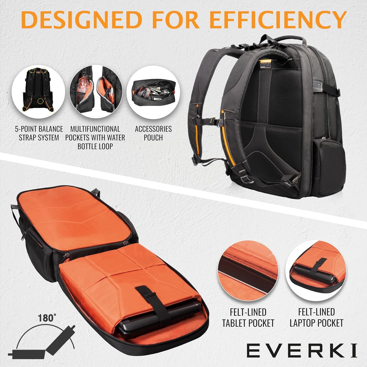 EVERKI Business 120 Laptop Backpack with Rain Cover, 40L Capacity, Large Compartment for Laptops Up to 18.4", 180° Fold-Out Design, Padded Pocket, Durable Design with Multiple Pockets – EKP120 - Black
