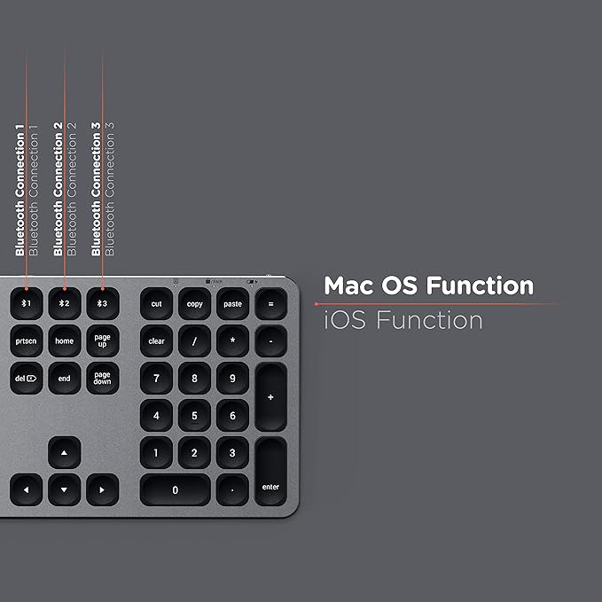 Satechi Aluminum Wireless Keyboard with Numeric Keypad – for MacBook Pro, MacBook Air, iPad Pro, iMac and More