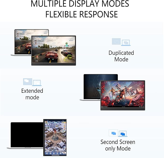 16inch 2.5K 144Hz Portable Gaming Monitor, 2560x1600 Ultra Slim HDR IPS Portable Monitor with Type-C HDMI, Built-in Stand Speakers External Second Screen for Laptop Mac PC Phone PS4/5 Xbox Switch