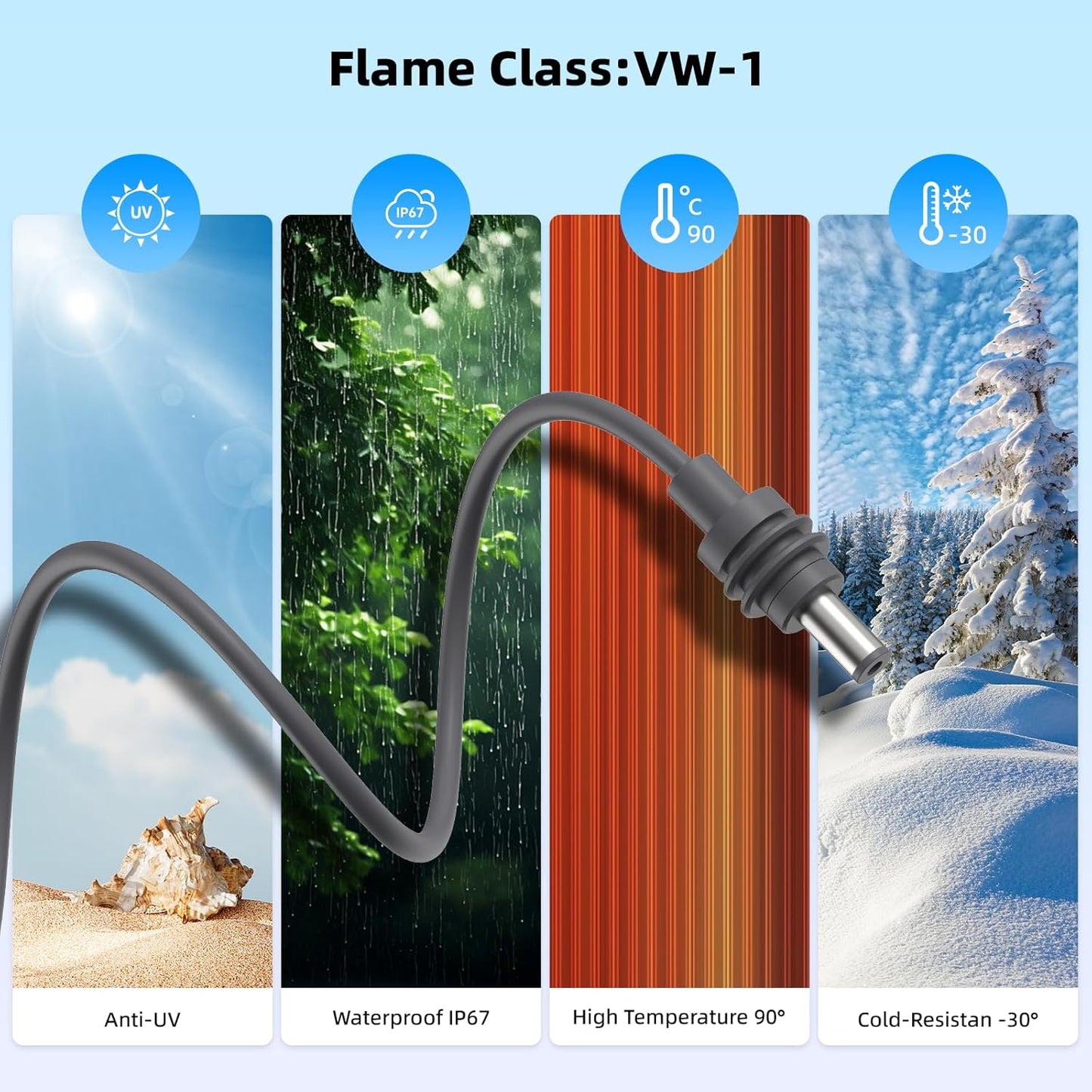 10FT Starlink Mini Cable – Waterproof Starlink Mini USB C Cable, Works with 100W+ PD Source