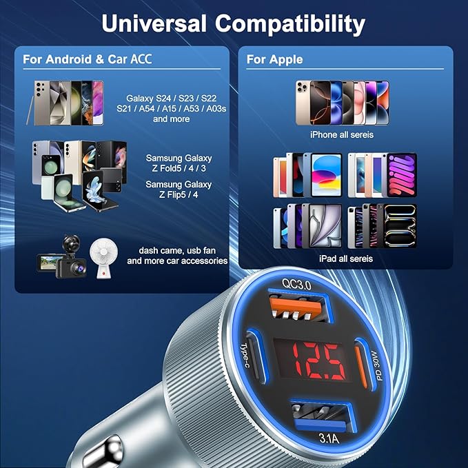 Car Charger USB C, Besgoods 65W 4-Port USB Cigarette Lighter Adapter with Voltmeter PD QC Fast Charging for iPhone 17 16 15 14 13 12 11 Galaxy S24 S23 A54 A15 Dash Cam Car Accessories, 2Pack