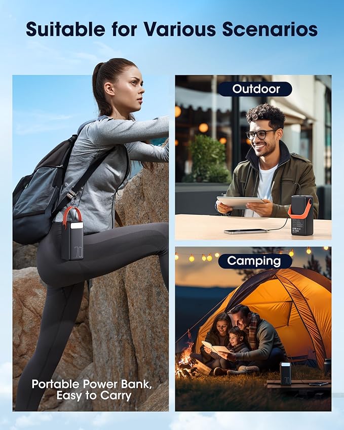 Portable Charger Power Bank 70000mAh, 22.5W Fast Charging USB C Battery Pack, 3 Outputs, LED Display & LED Light, External Huge Capacity Battery Bank for iPhone, Samsung, iPad, Travel Emergency