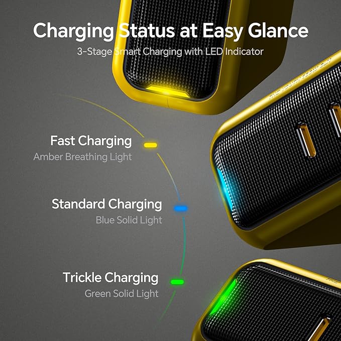 AOHI Youth 100W Gan+ USB C Wall Charger, 3-Port Laptop Fast Charger Type C Power Adapter PPS PD for MacBook Pro/Air, iPad Pro, iPhone 17/16 Pro Max, Galaxy S24 Ultra/Note, Pixel, Steam Deck, Yellow