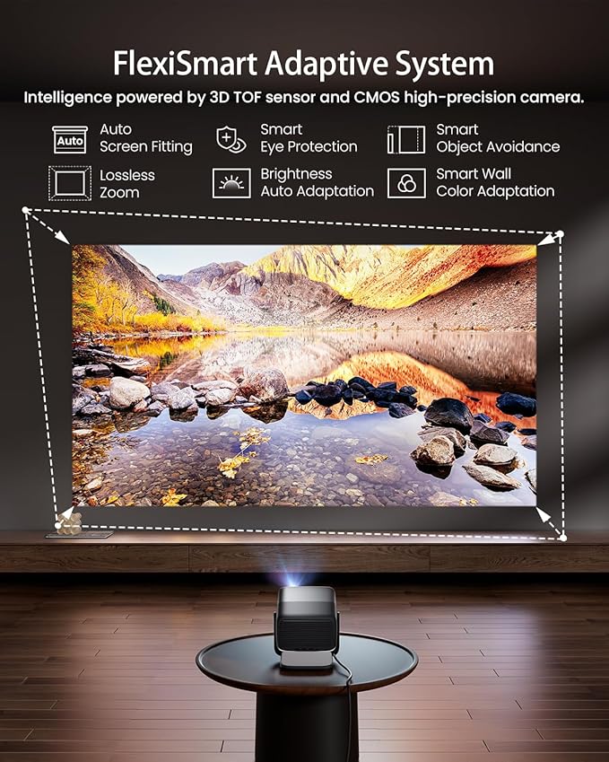 JMGO N1S Ultra 4K Triple Laser Projector with WiFi and Bluetooth, 2800 ISO Lumens, Google TV, 360° Sensorless Picture Correction, 300", HDR10, 20W Dolby Digital Plus, 3D-Active, Smart and Portable