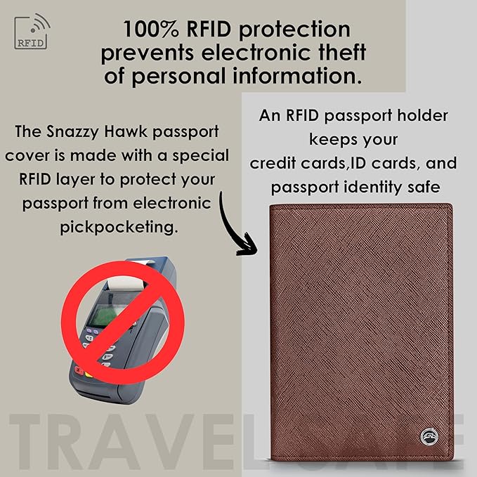 2 Passport Holder - Travel Essentials, RFID Blocking Wallet Credit Card Organiser, Plain Accessories Slim Cover For Men & Women