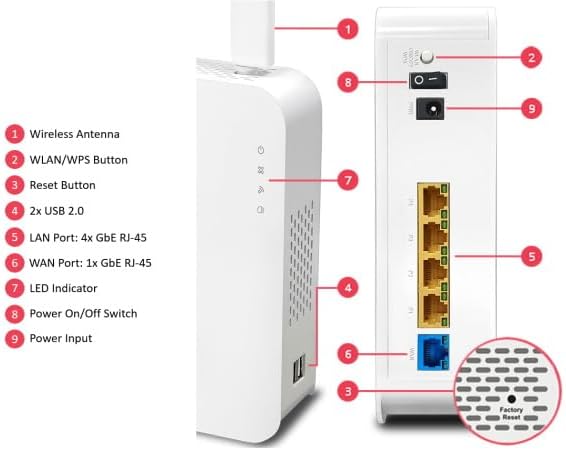DrayTek Vigor 2135 AX WiFi 6 Dual Band Gigabit Ethernet FTTP Router, 4 x Gigabit LAN Ports, Load Balancing, QOS. Ideal for Gaming/Prosumer Low Latency Streaming