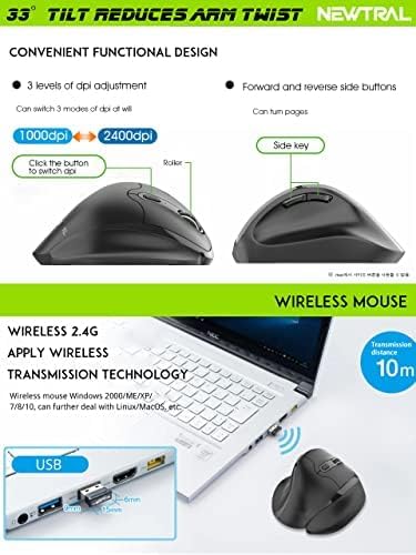 JJK Censi Newtral Ergonomic Mouse,Vertical Wireless Mouse - 2.4GHz Optical Vertical Mice : 3 Adjustable DPI 800/1200/1600 Levels
