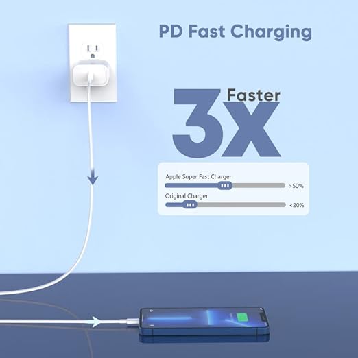 Fast Charger iPhone,10FT iPhone Charger,Long 10Feet Fast Apple Charger USB C to Lightning Cable Cord 2Pack Type C Wall Charger Box Block Plug for iPhone 14/14 Pro Max/14 Plus/13/13 Mini/12/11/X/XR/SE