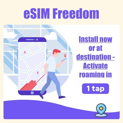 Europe eSIM Card 20GB 20Days - 4G LTE High-Speed Network, Prepaid eSIM for 31 Countries,Hotspot Support, High Coverage Multi-Carrier for Unlocked iPhone and Android, No Contract No SIM Card