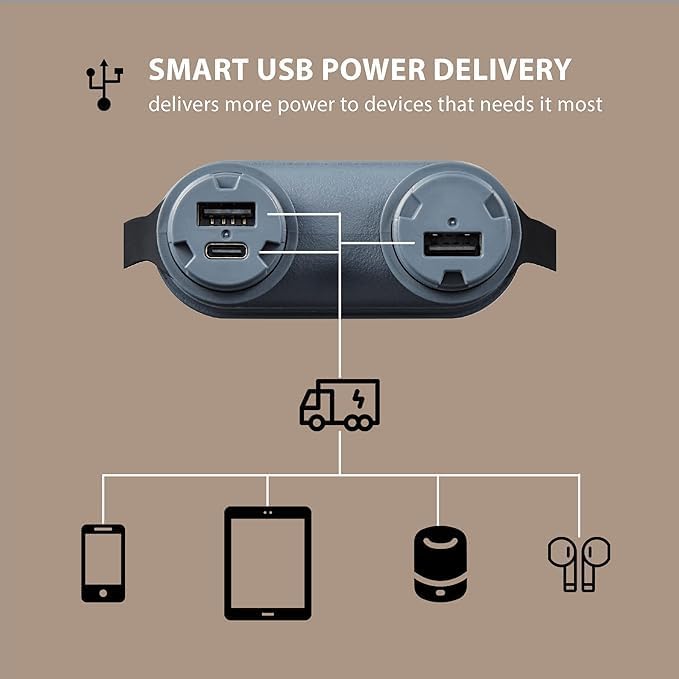 ELECOM NESTOUT Rugged Power Bank, 15000mAh Outdoor Charger, 32W USB C Fast Charging PD, Waterproof IP67, Heavy Duty Shockproof, Tactical Battery Pack for iPhone Tablet Hiking Camping Survival (Beige)