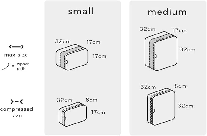 Peak Design Packing Cube, Charcoal, Weatherproof Luggage Cube with Dual Compartment Organization, Expansion and Compression, Zipper Opening, Travel Organizer for Men and Women, Size S