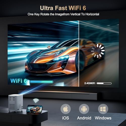 [Electric Focus] Projector with WiFi and Bluetooth, Native 1080P 15,000 Lumens 4K Supported, Agreago Outdoor Movie Projector for Home Theater UP to 300", for iOS/Android/TV Stick/HDMI/USB