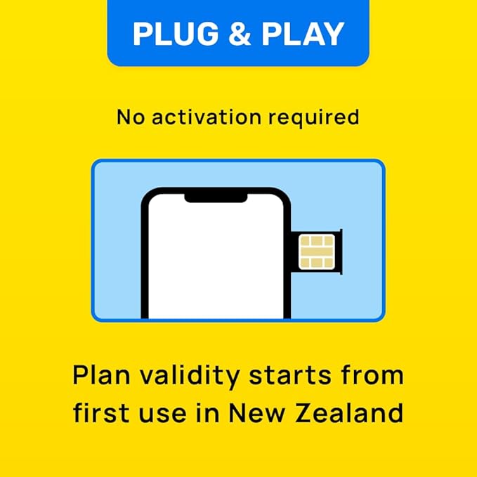 New Zealand SIM Card | 2GB Super Economy Refillable Plan! Auto Activating 15 Day Validity | 5G Speed + Hotspot | Data-Only No Phone Number