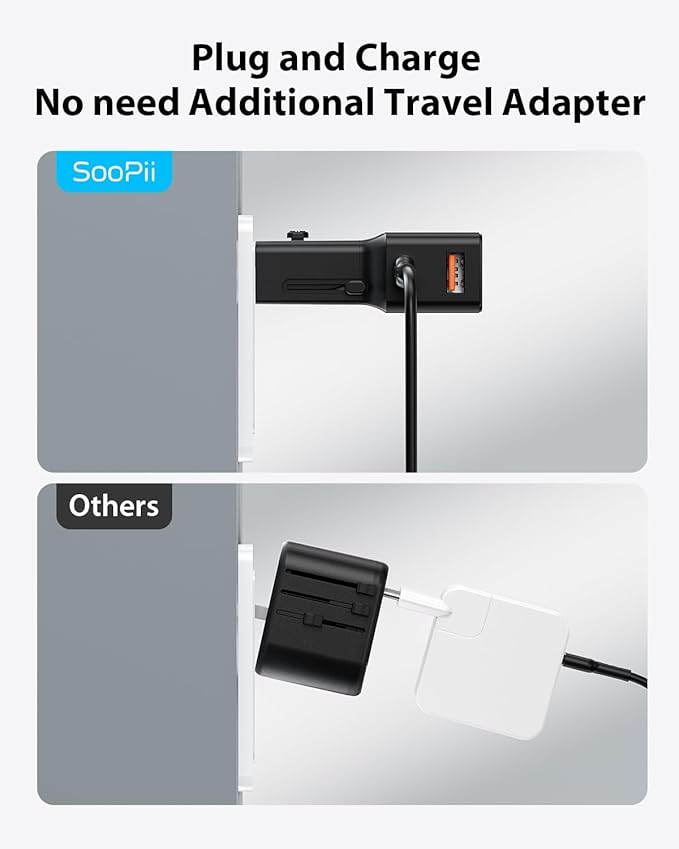 SooPii Gan USB C Charger 25W, 2 Port PD PPS QC Universal Travel Adapter, All-in-One Travel Charger with US UK EU AU Plug Adapter for Galaxy S25/S24/Note 20, iPhone 16/15/14, iPad, Pixel and More