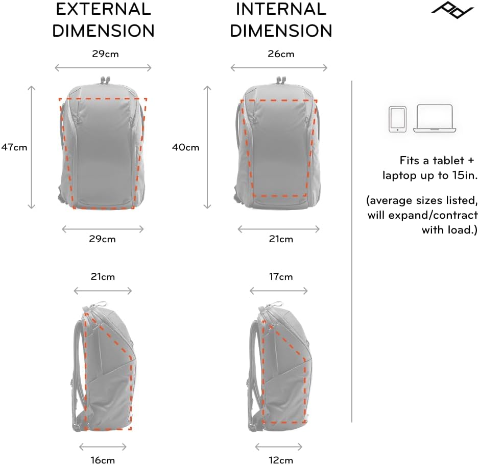 Peak Design Everyday Backpack Zip 20L, Kelp, 270-Degree Zip, Dual Side Pockets, FlexFold Dividers, Fits 15" Laptop, For Camera Carry, Daily Commutes or Travel, Versatile Backpack for Men and Women