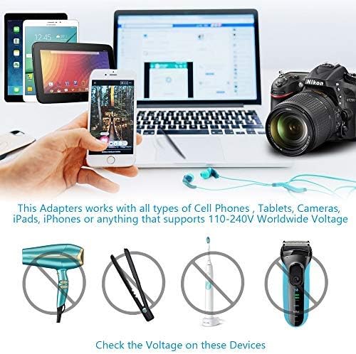 Ceptics Germany, Korea Travel Plug Adapter Set, 20W PD & QC, Safe Dual USB & USB-C - 2 USA Socket - Use in Schuko, France, Russia, Netherlands - Includes Type E/F SWadAPt Attachments