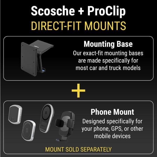 Scosche PC855093 ProClip Extra-Strength Center Dash Mount Compatible with 2015-2020 Ford F150 Trucks, Ford Expedition 2018-2021 (Mounting Base Only)