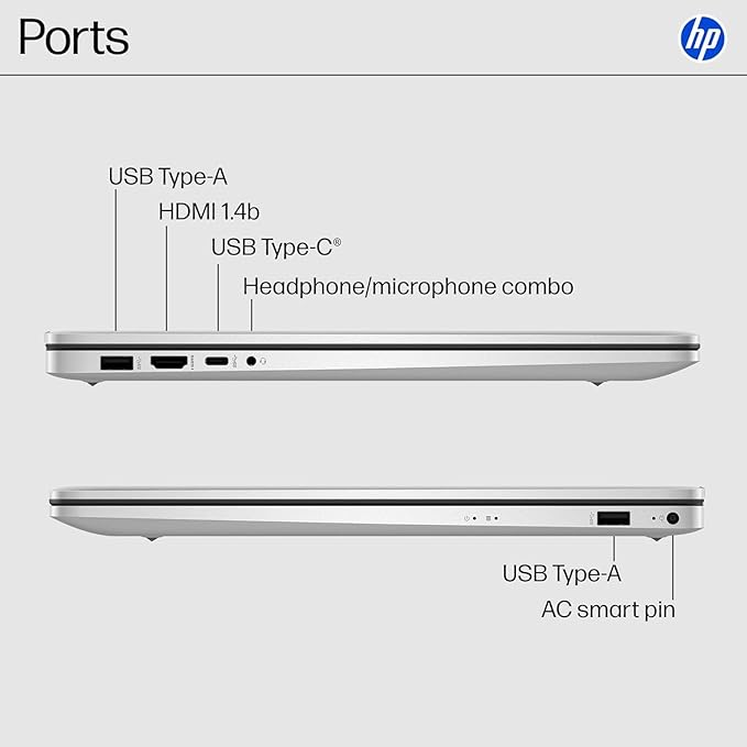 HP 2025 17.3" Touchscreen Business Laptop, Intel Ultra7 255 12-Core Processor, Copilot AI, 64 GB DDR5 RAM, 1 TB SSD, HD+ Anti-Glare Screen, Backlit KB, Secure Camera, Win 11 Pro, w/Accessories