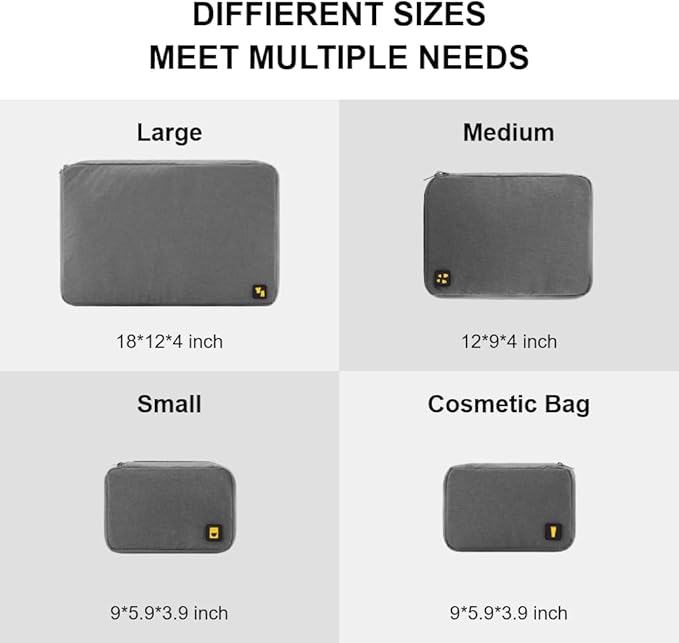 LEVEL8 4 Set Packing Cubes Travel Luggage Packing Organizers - Grey