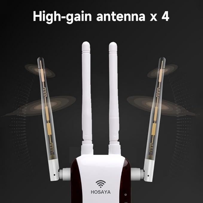 WiFi Extender Repeater Signal Booster for House Up to 5000 sq.ft and 40 Devices, External WiFi Antenna x 4, RJ45 Port x 1, WPS, Easy One Key Setup