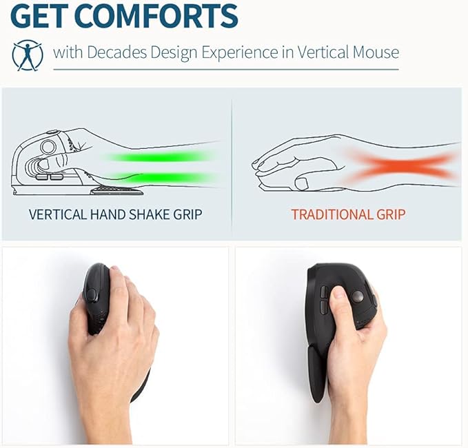 DeLUX Seeker Wireless Ergonomic Vertical Mouse with OLED Screen, BT and USB Receiver, Connect with Up to 4 Devices, Thumb Wheel, 4000DPI, Programmable Rechargeable Silent Mouse(M618XSD-Black)