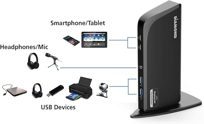 Diamond Multimedia DS3900PD Diamond Multimedia Triple Display 4K Universal Type-C Docking Station with Power Delivery (65W) for Mac and Windows Equipped Type-C/Thunderbolt 3 Laptops