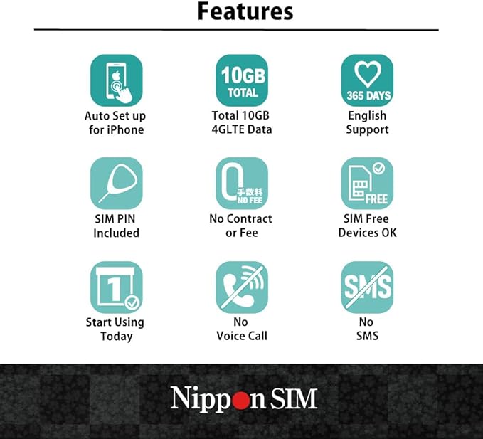 Japan SIM Card 30 Days Data Only | 10GB High-Speed 4G LTE + Unlimited Data at Reduced Speed | No Roaming Needed for Faster, Safer Access | Hotspot tethering Supported | Docomo Network | Made in Japan