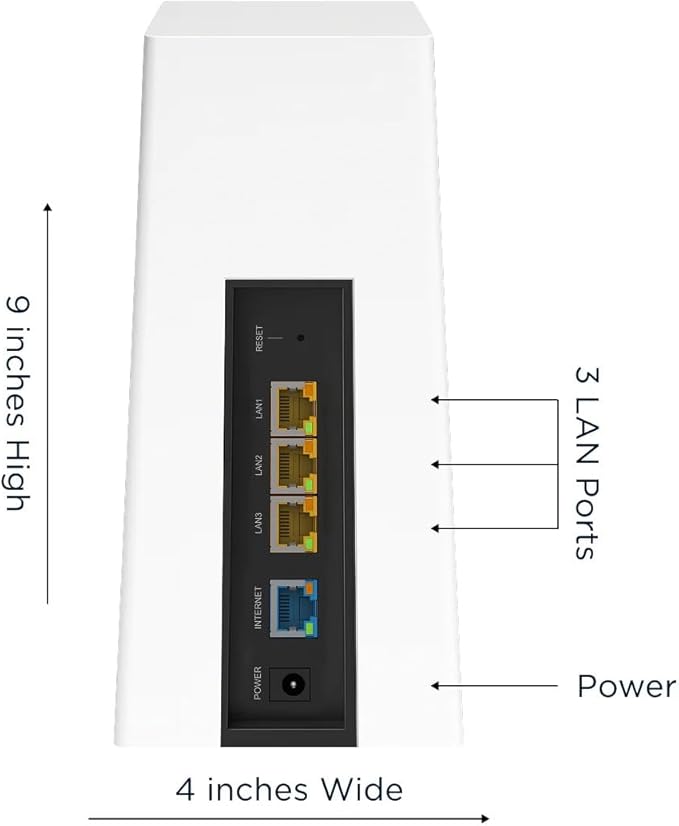 Motorola MQ20 WiFi 6E Router with Easy Mesh, Tri-Band 8.4 Gbps Speed, 3000 sq. ft Coverage, Advanced Parental Controls, Next-Gen Security & Seamless Device Management - White, Dual Pack