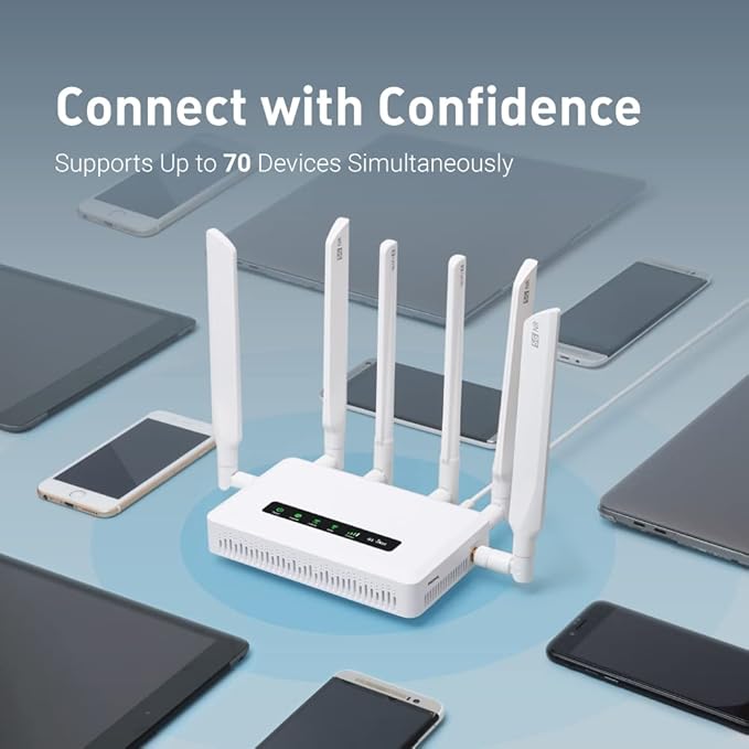 GL.iNet GL-X3000 (Spitz AX) Cellular Gateway 5G Router for House & RV, Wi-Fi 6, Detachable Antennas, Dual-SIM, T-Mobile & AT&T IoT Device Certified, Family/Rural Area/Road Trips