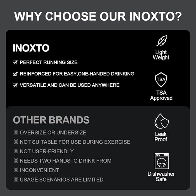 INOXTO Soft Flask,Collapsible Soft Water Bottles for Hydration Vests and Running Packs, Soft Flask Running Bottles for Hiking Cycling(250/500 ml) (2 PCS SMALL)