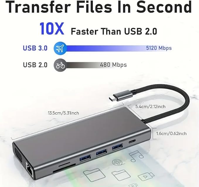 13 Combo Type-C Ethernet Hub, 4K USB-C to 2 HDTVs, VGA, 2 USB 3.0, 2 USB 2.0, 100W PD, SD/TF Card Reader, Microphone/Sound Expansion Base, Suitable for USB-C laptops (100)