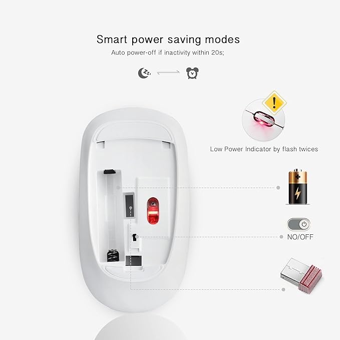 JOYACCESS Wireless Mouse for Laptop - Ultra Thin, Silent, 2400 DPI Portable Optical Mouse for Laptop,Computer,MacBook,Windows, Chromebook, PC (White + Pink)