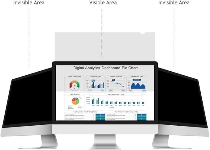 13.3 Inch - 16:9 Aspect Ratio, Width 11.56 Inch (294 mm), Height 6.5 Inch (166 mm), Please Measure The Horizontal and Vertical Sizes of The Screen excluding Edge Before Purchasing.