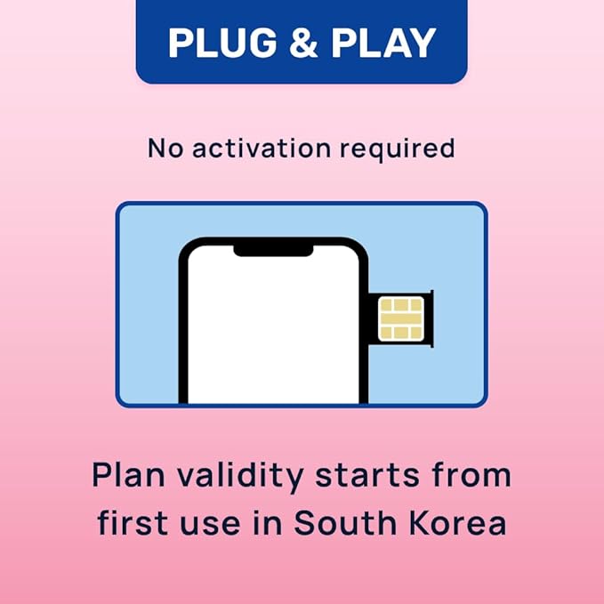 South Korea SIM Card | 3GB Super Economy Refillable Plan! Auto Activating 30 Day Validity | Hotspot Allowed | Data-Only No Phone Number