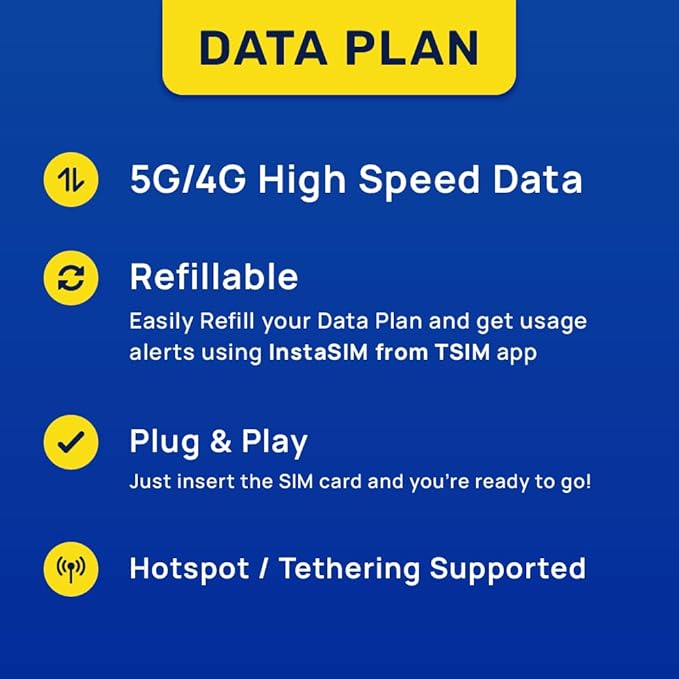 Australia SIM Card | 5GB Super Economy Refillable Plan! Auto Activating 30 Day Validity | Hotspot Allowed | Data-Only No Phone Number