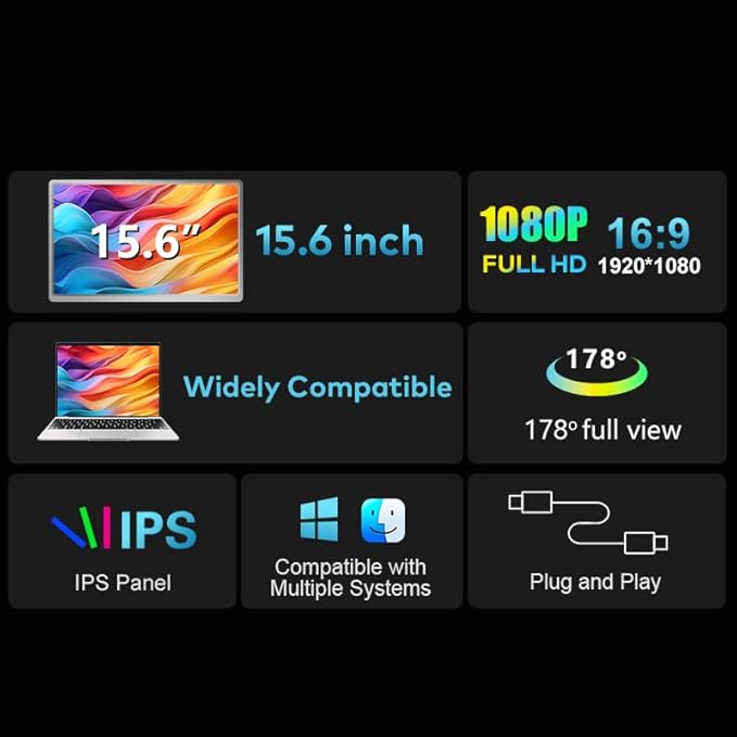 Laptop Screen Extender for Triple Display - 15.6" FHD 1080P Portable Monitor, Detachable, Plug & Play Dual Monitor Extender for 12"-18.5" Laptops, Compatible with Windows/Mac/Android/Chrome/PS3/PS4