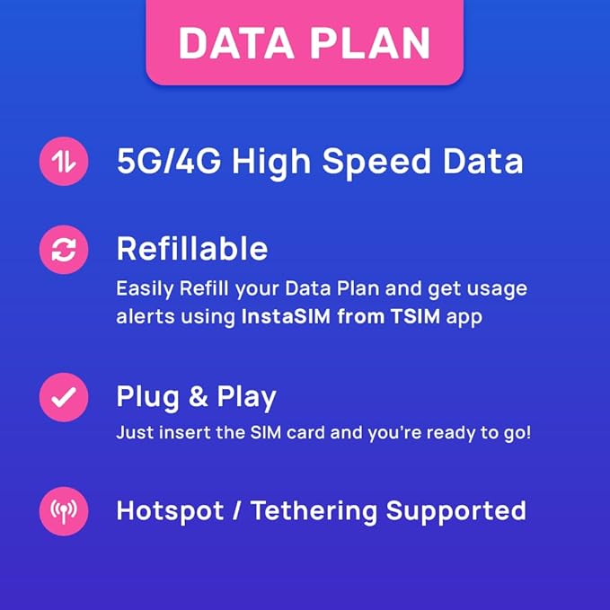Hong Kong SIM Card | 3GB Super Economy Refillable Plan! Auto Activating 30 Day Validity | 5G Speed + Hotspot | Data-Only No Phone Number