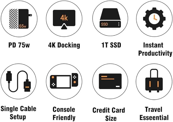 65W USB C Hub with 1TB SSD Storage, Multiport Adapter with PD Charging, USB 3.2 Ports, 4K HDMI for Laptop, Phone, Tablet Data Transfer