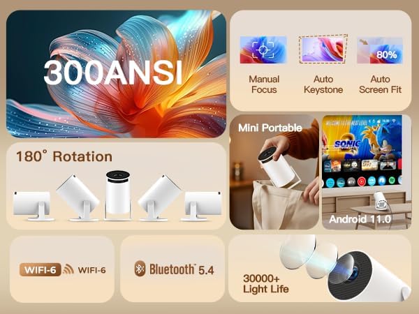 Built-in Apps & 2025 Upgraded Smart Projector with Wi-Fi 6 & Bluetooth 5.4, 1080P 4K Support Full HD, Auto Keystone 360° Portable Home Cinema Mini Projector for iOS/Android OptiBarrel 005