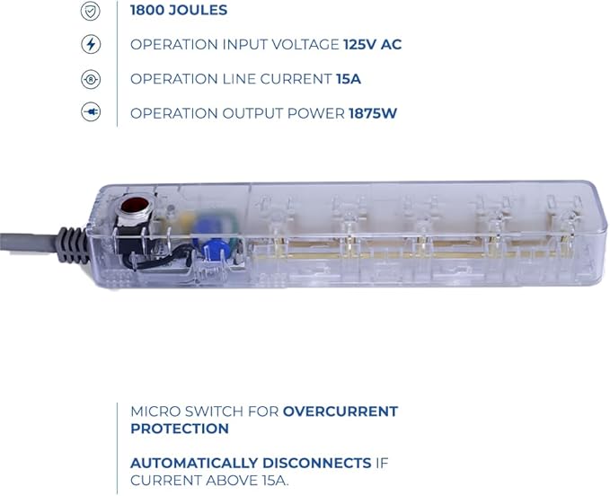 Clamper Power Strip 5-Outlet 4ft Extension Cord, Short Circuit Protection, Surge Protector 1800 Joules, 1875W, for TV, PC, Xbox, PS5 and Other Appliances, Home and Office, iCLAMPER Power 5 Clear