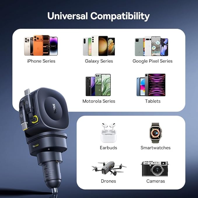 Baseus 163W Retractable Car Charger USB C Fast Charging, PrimeTrip VR2 Max 4 in 1 Fast Car Charger with Dual Retractable USB C Cable for iPhone 16 15 14 Pro Max, Samsung Galaxy S25 Ultra, Android
