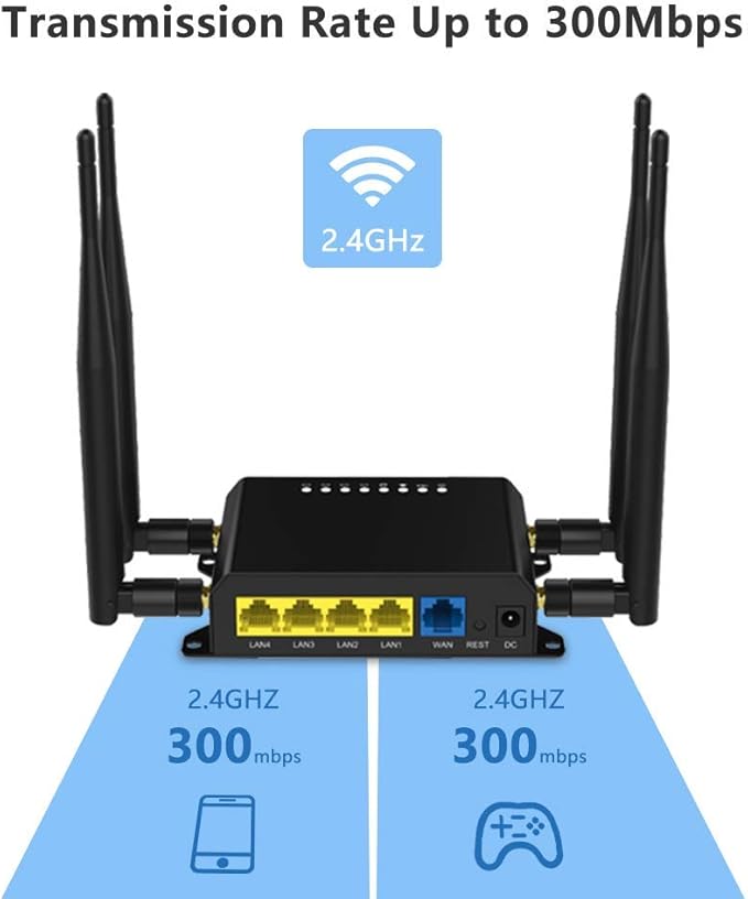 4G LTE Wireless WiFi Verizon Router, 300 Mbps Best Hotspot with SIM Card Slot and USB Tethering for Home,RV，WE826-Q
