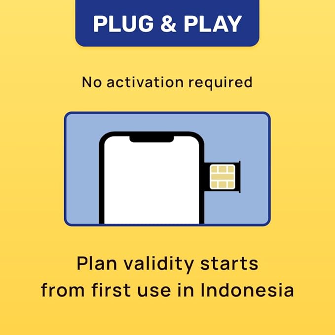 Indonesia SIM Card | 5 Days 1GB/Day | Auto Activation | Hotspot Allowed | No Phone Number | Refillable Plan via Insta Sim App